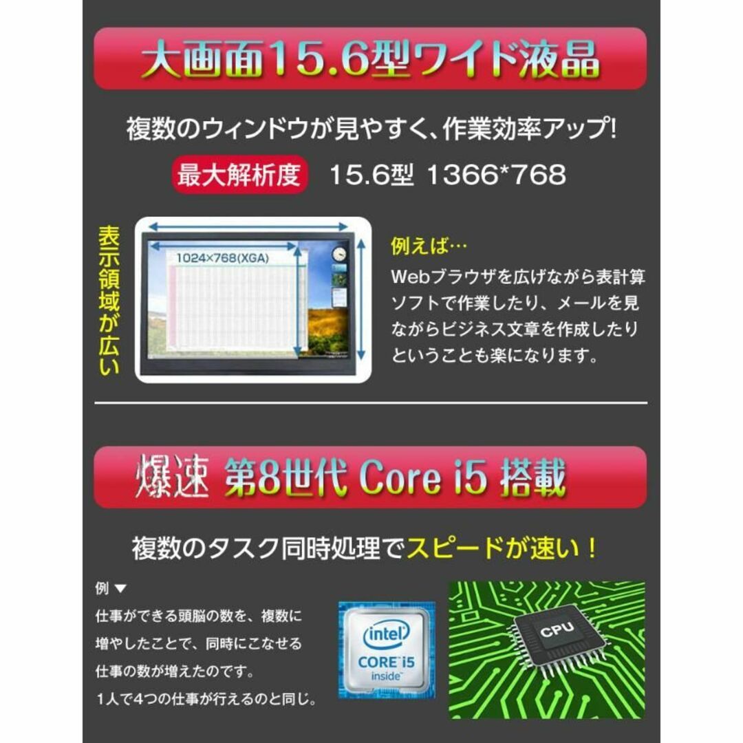 おまかせ ノートパソコン 本体 第8世代 Core i5 Windows11