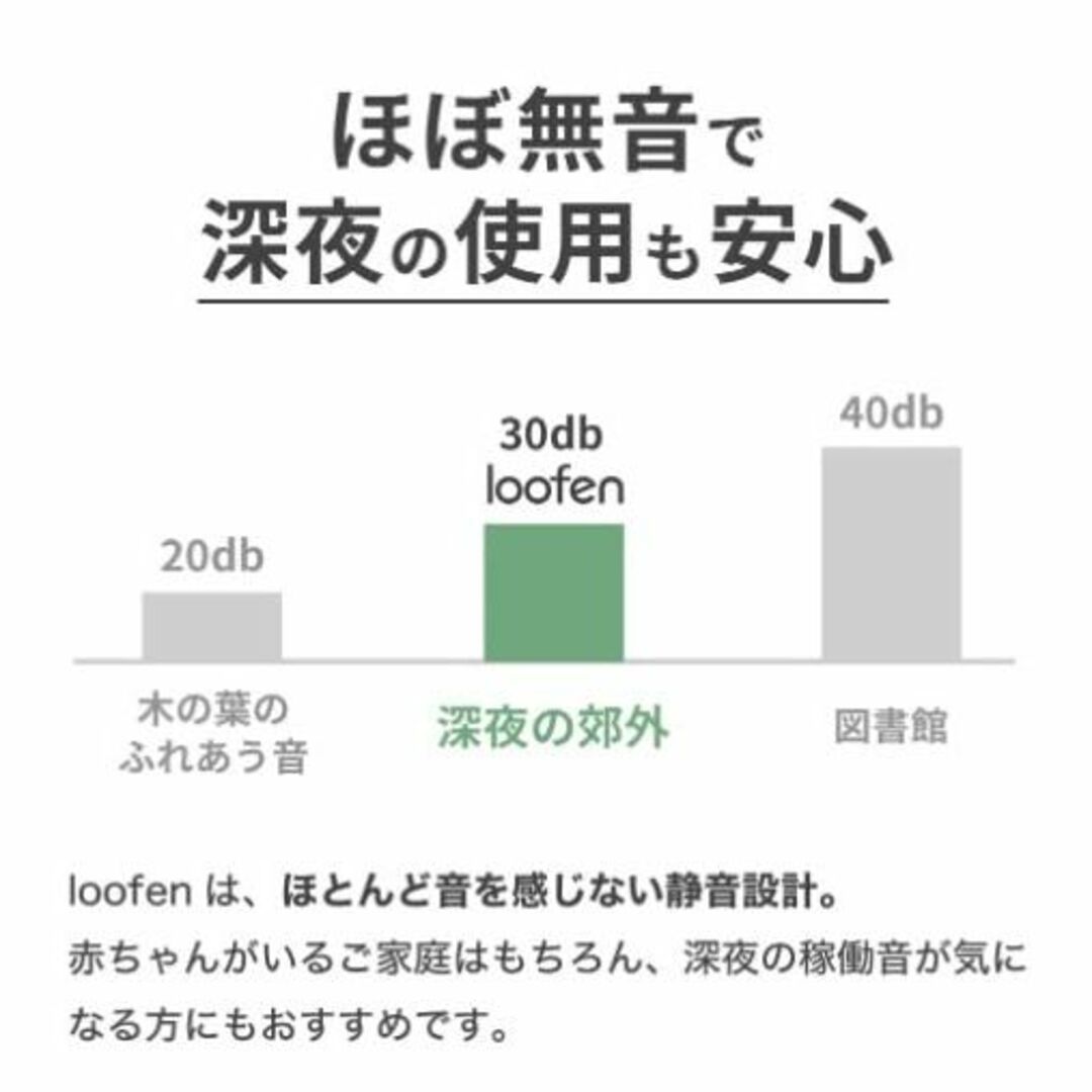 色: ホワイト】loofen（ルーフェン）生ごみ処理機 コンポスト 家庭用