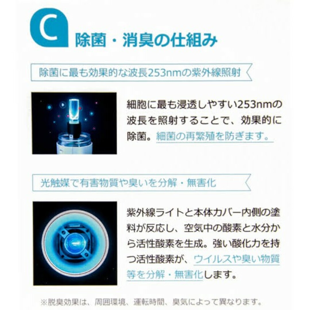 激安Air Wenip エアーウィニップ　UV 光触媒 空気清浄機　紫外線ライト スマホ/家電/カメラの冷暖房/空調(その他)の商品写真