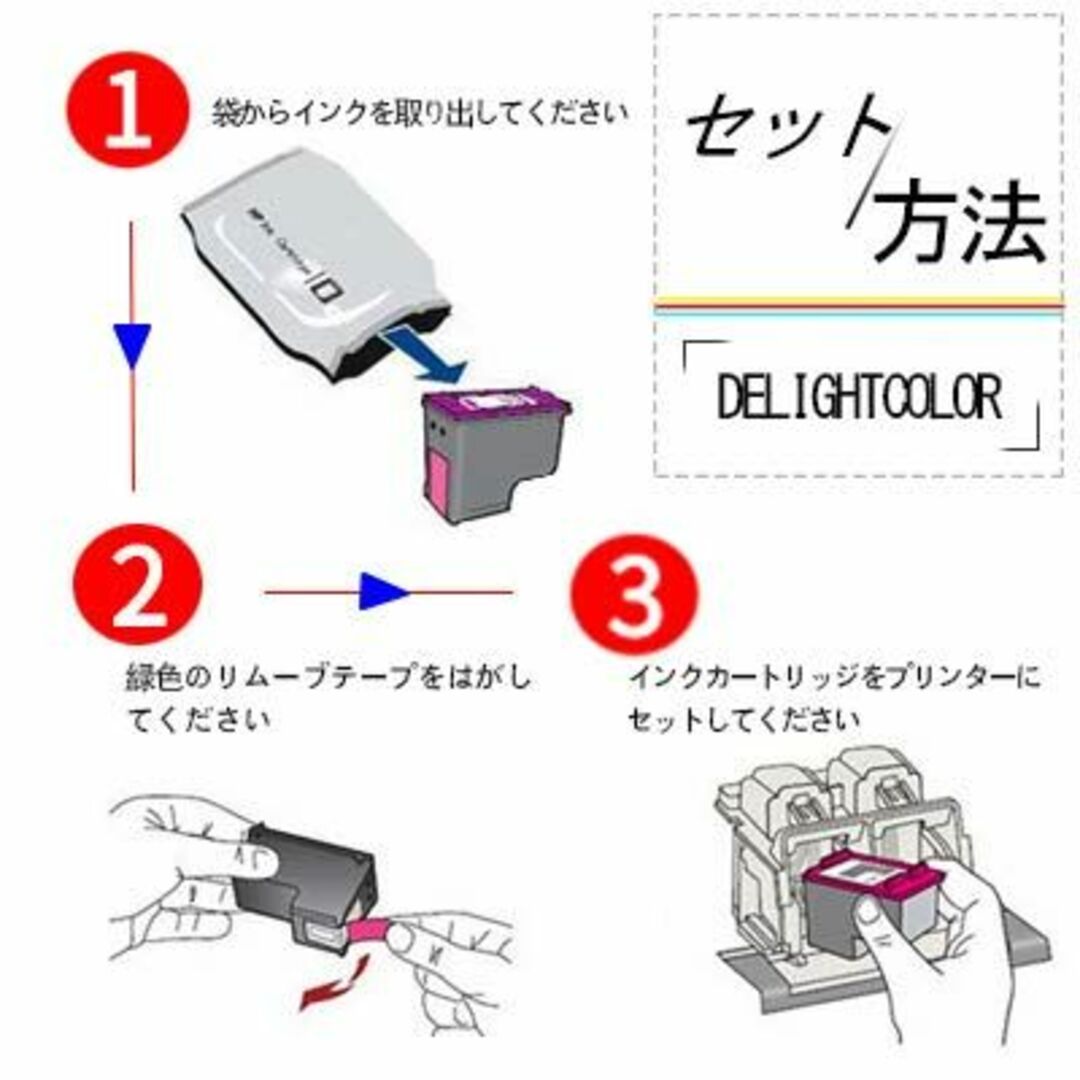 ☆即売れ☆【Delightcolor】再生インク Canon（キャノン）用（BC 5