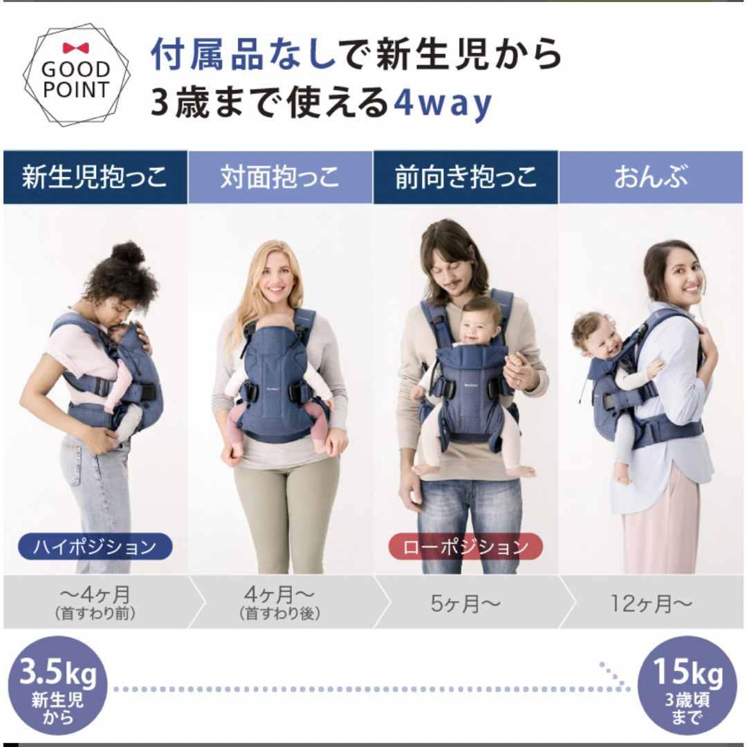 BABYBJORN(ベビービョルン)のbabybjorn（ベビービョルン） 抱っこ紐 ティージングスタイ付き キッズ/ベビー/マタニティの外出/移動用品(抱っこひも/おんぶひも)の商品写真