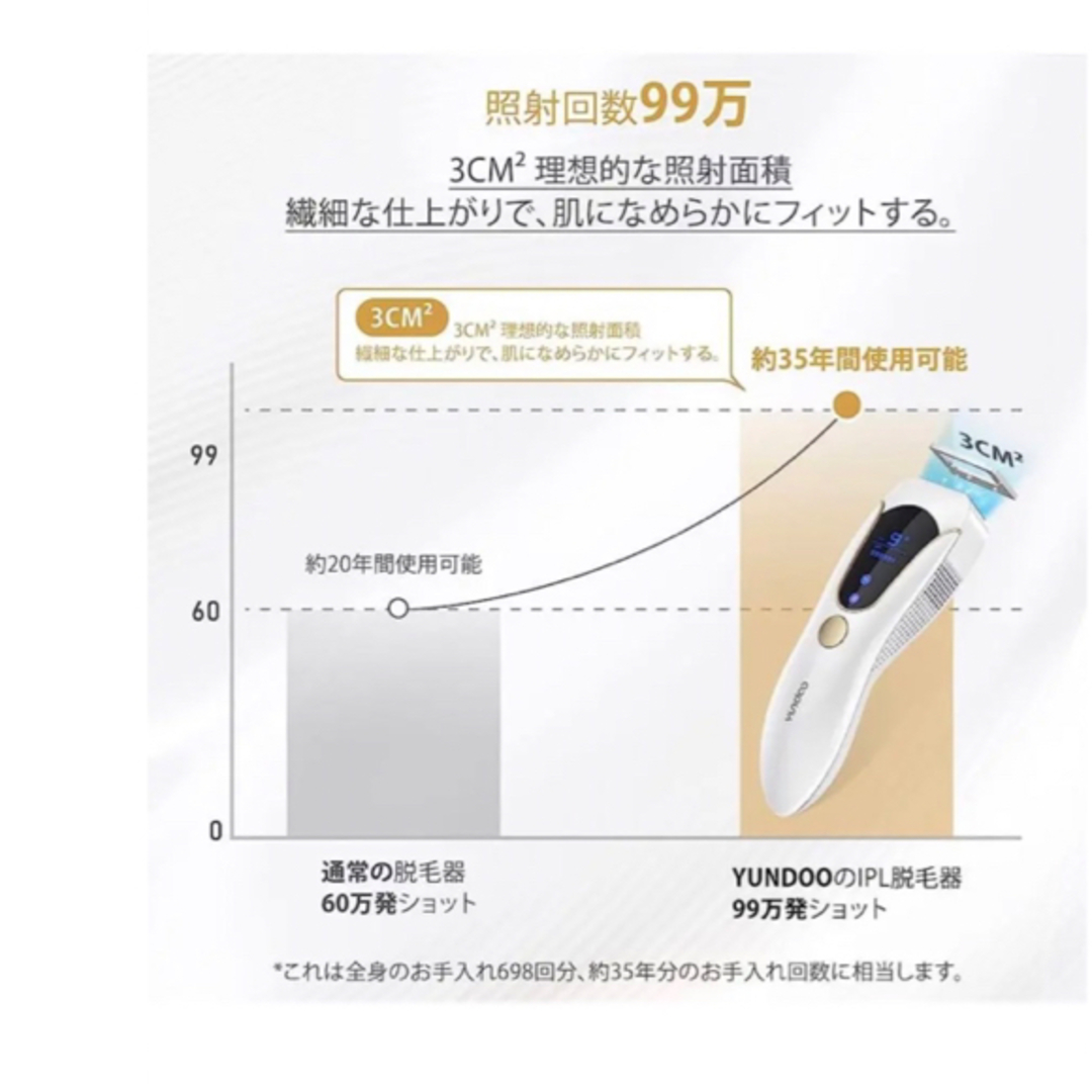 脱毛器 家庭用脱毛器 IPL 光脱毛器 VIO対応 冷感脱毛器 即日発送 美容 2