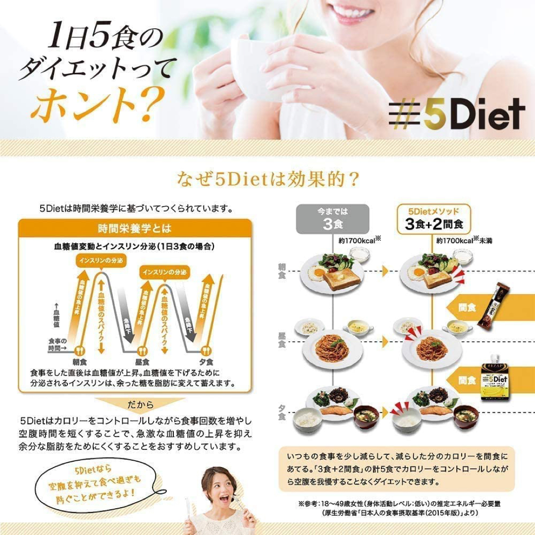 RIZAP(ライザップ)のRIZAP ライザップ  5Diet ダイエットサポートバー　18本 食品/飲料/酒の健康食品(プロテイン)の商品写真