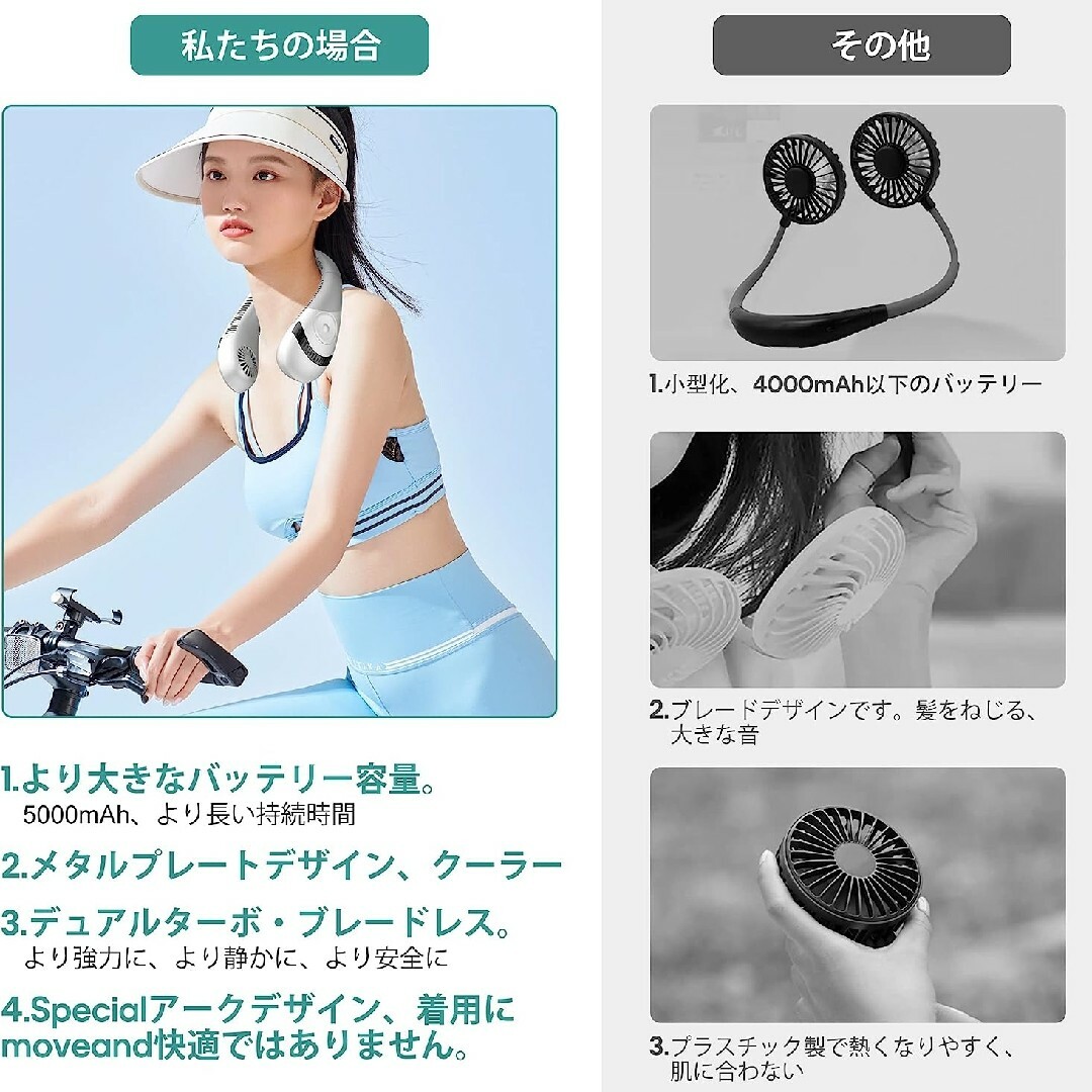 首かけ 首掛け扇風機  ネックファンクーラー 羽なし 軽量 白 ポータブル 夏 スマホ/家電/カメラの冷暖房/空調(扇風機)の商品写真