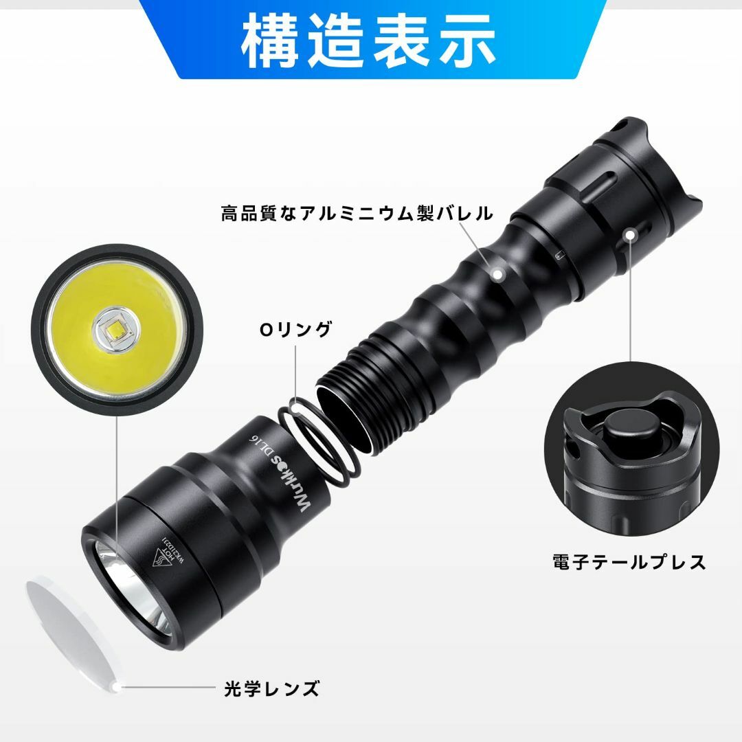 【色: DL16-2000LM】Wurkkos ダイビングライト 高輝度2000