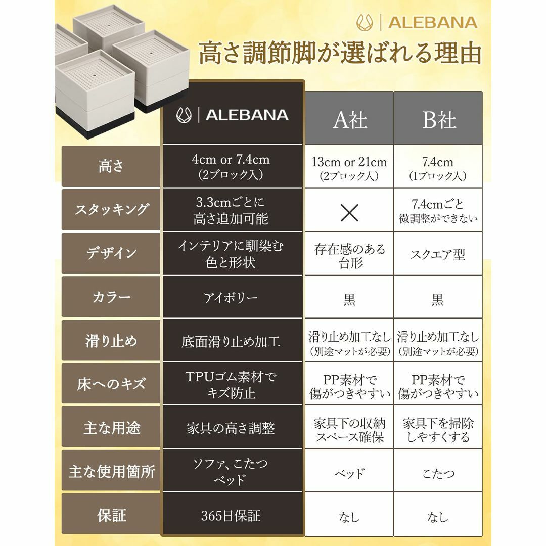 【色: ブラック】ALEBANA 高さ調整 机 こたつ 継ぎ足し テーブル 高さ