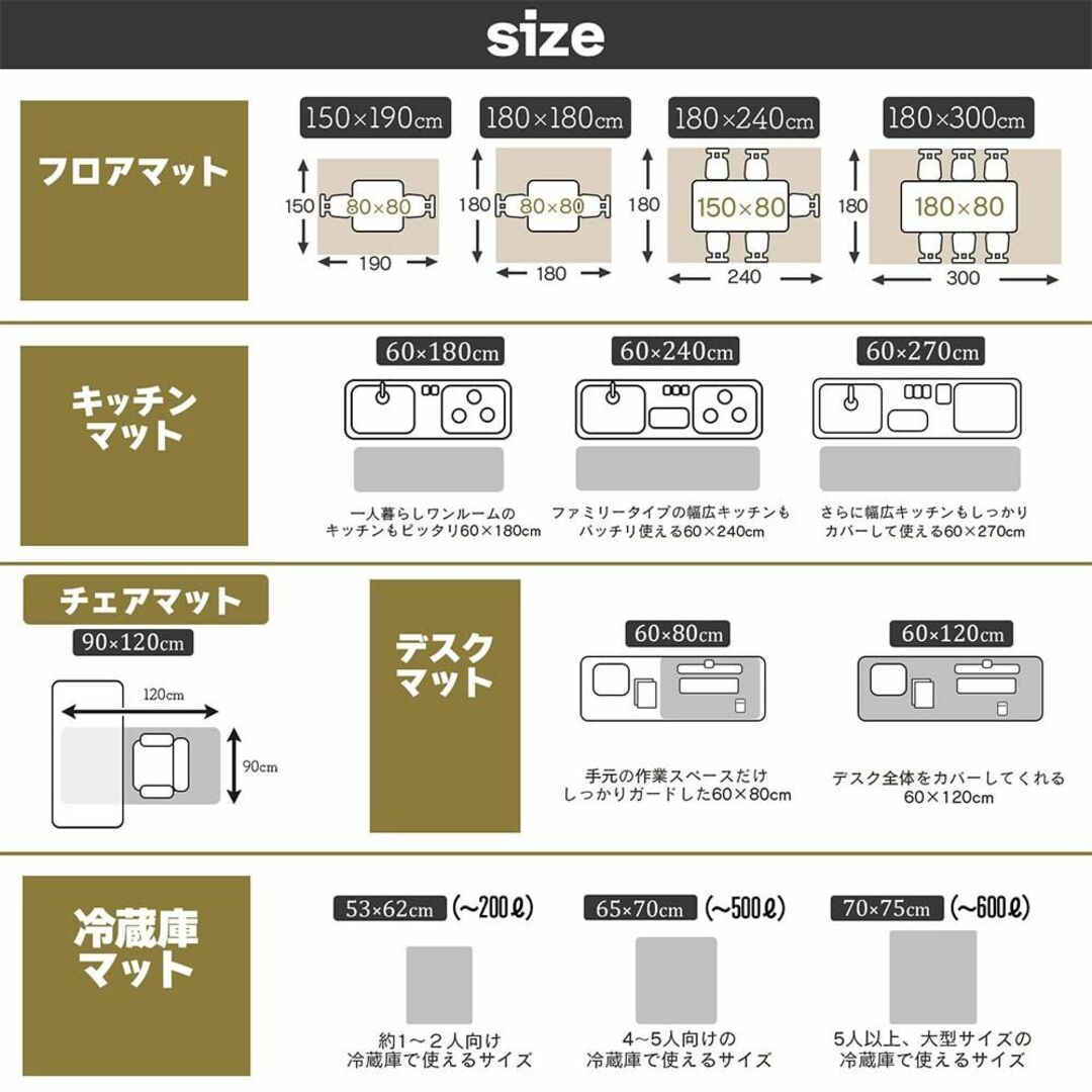 フリーリー キッチンマット クリア 透明マット 拭ける 抗菌 防臭 厚1.5mm