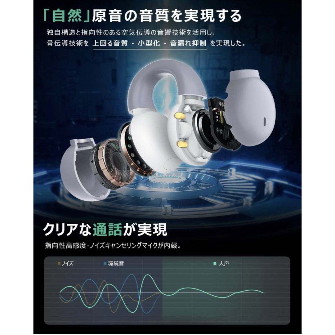 7/31までの限定価格‼️OWS Bluetoothイヤホン Mongeese スマホ/家電/カメラのオーディオ機器(ヘッドフォン/イヤフォン)の商品写真