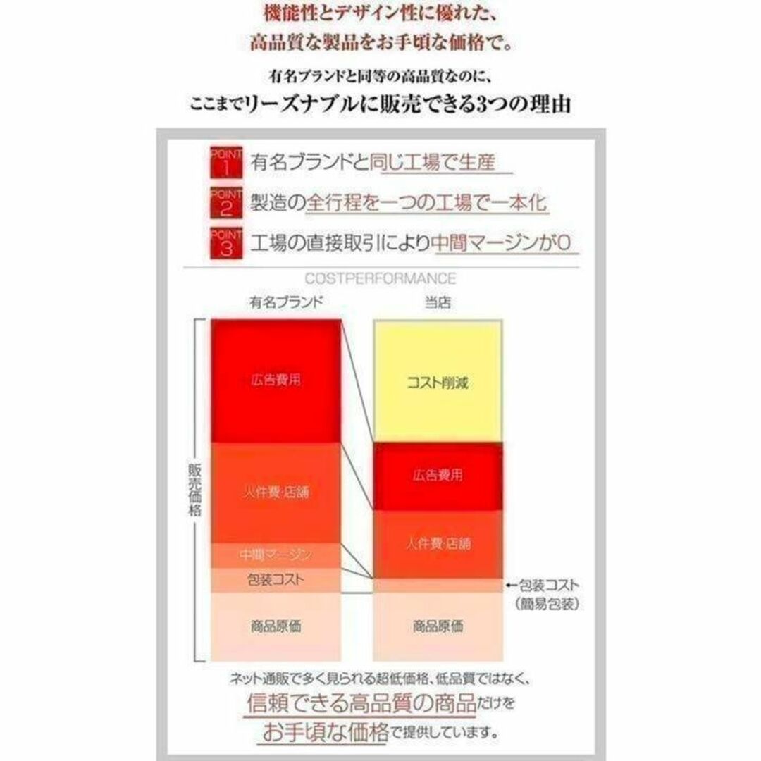 ダンベル 50kg ダンベル セット 筋トレ 鉄アレイアジャスタブル ホームジム