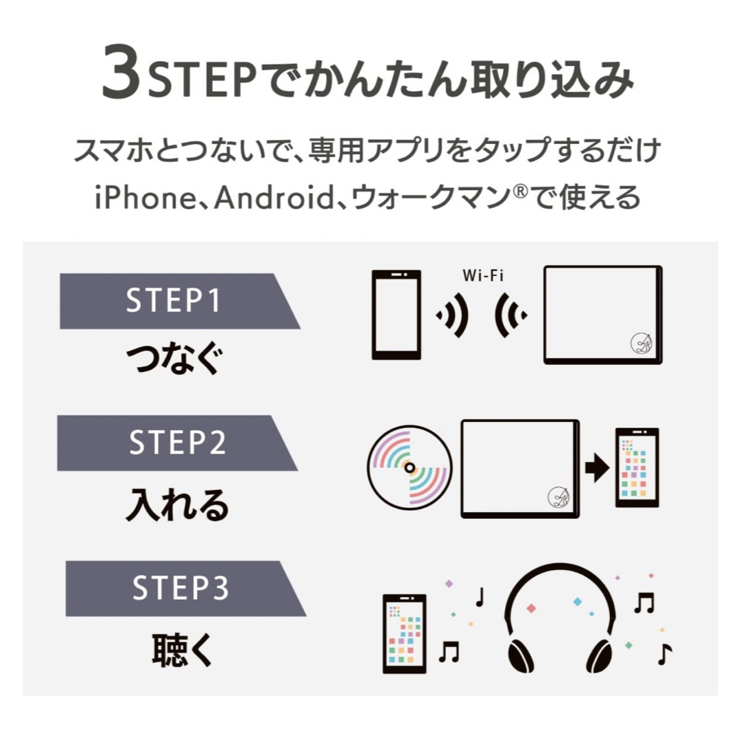 IODATA(アイオーデータ)のCDレコ  CDRI-W24AI スマホ/家電/カメラのオーディオ機器(その他)の商品写真