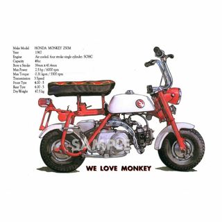HONDA モンキー Z50M イラストパネル 送料込(カタログ/マニュアル)