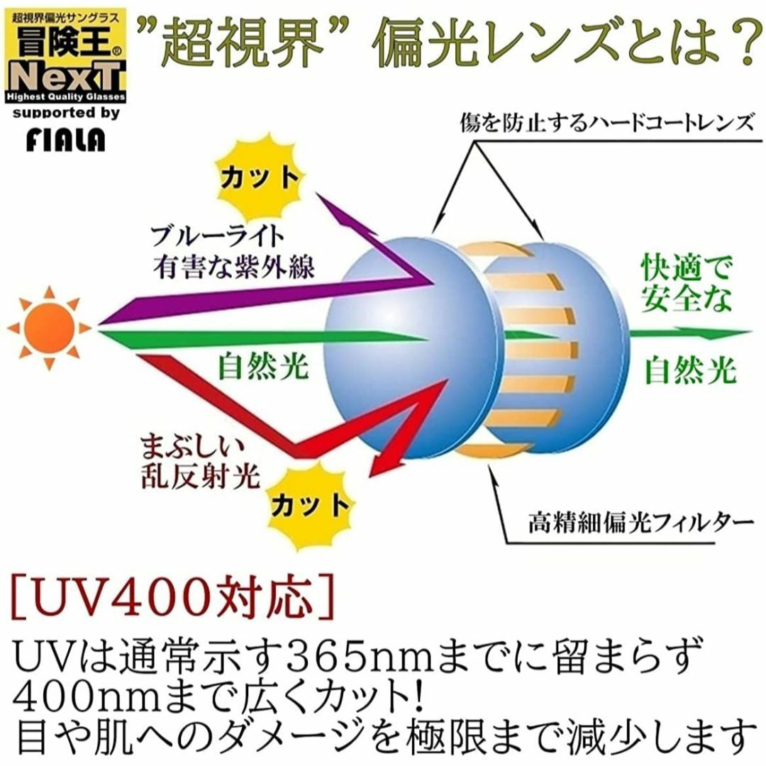 【色: 1】[冒険王] 偏光 サングラス 帽子 につける クリップオン サングラ