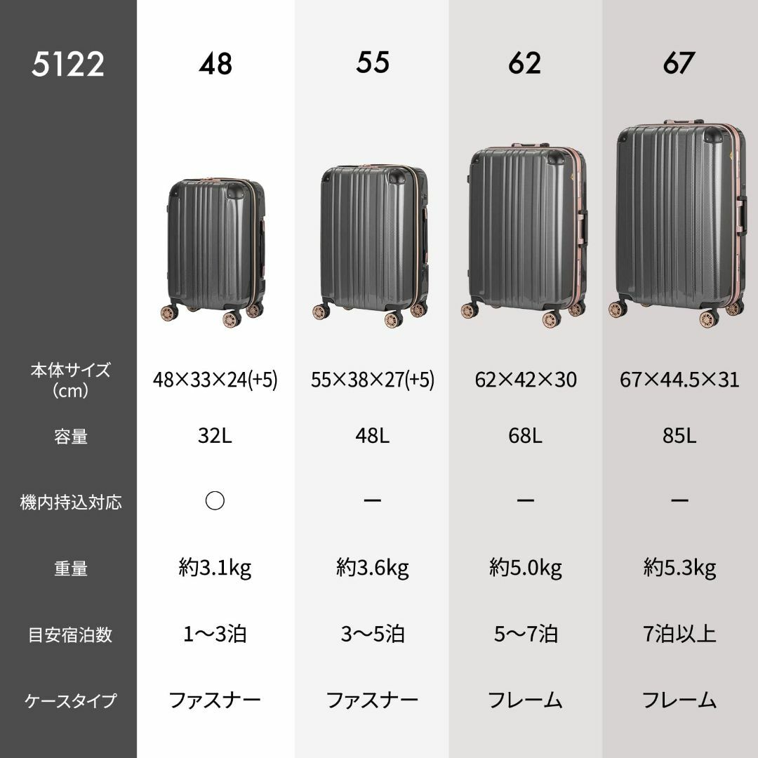 販売本物 【色: Carbon】レジェンドウォーカー スーツケース 1泊2日 SSサイズ その他