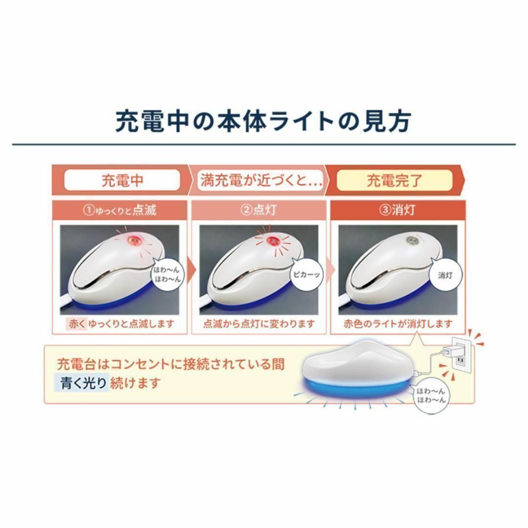 Q6000タ IKKOプロデュース MEラボン ジェル無し ホワイトの通販 by