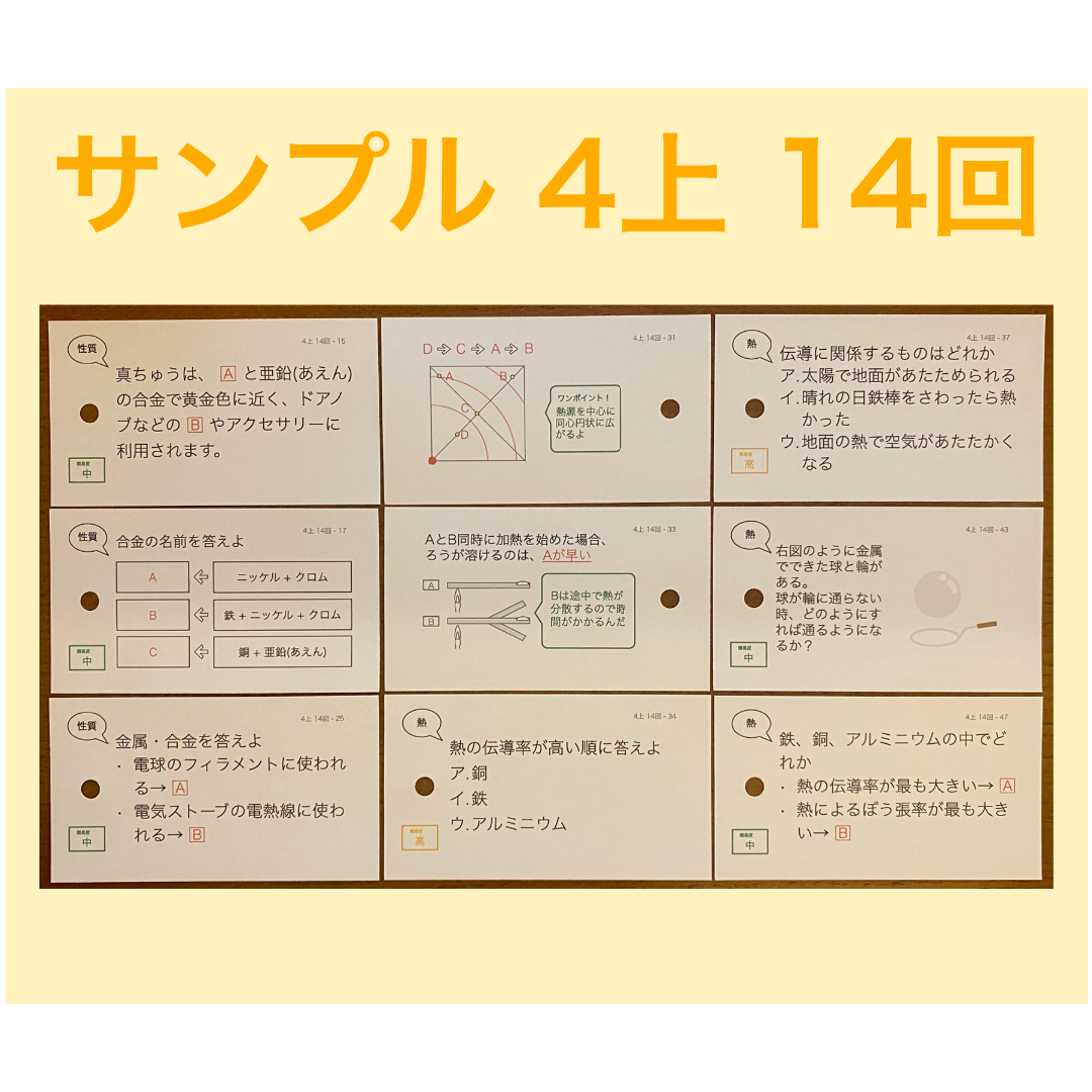 中学受験【4年上全セット 理科 1-19回】暗記カード 予習シリーズ