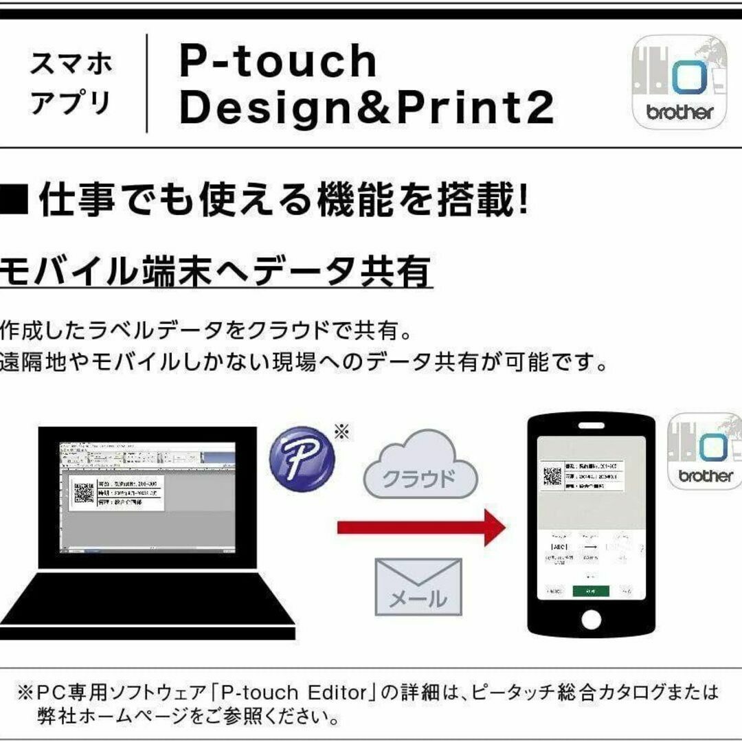 brother(ブラザー)のブラザー ラベルライター ピータッチキューブ PT-P910BT スマホ/家電/カメラのスマホ/家電/カメラ その他(その他)の商品写真