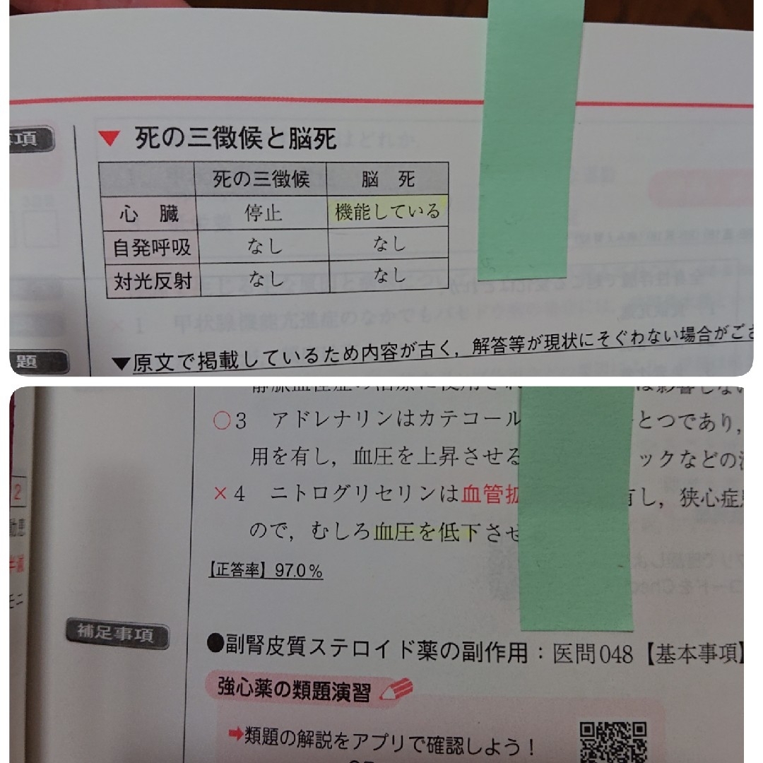 クエスチョン・バンク Select必修 2022 看護師国家試験問題集 エンタメ/ホビーの本(語学/参考書)の商品写真