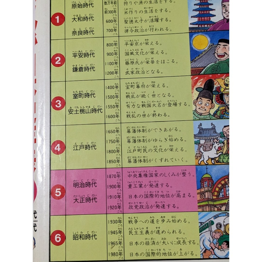 学研(ガッケン)のまんが日本史年表５ エンタメ/ホビーの本(人文/社会)の商品写真