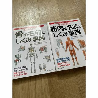 ぜんぶわかる筋肉＆骨の名前としくみ事典 2冊SET(健康/医学)
