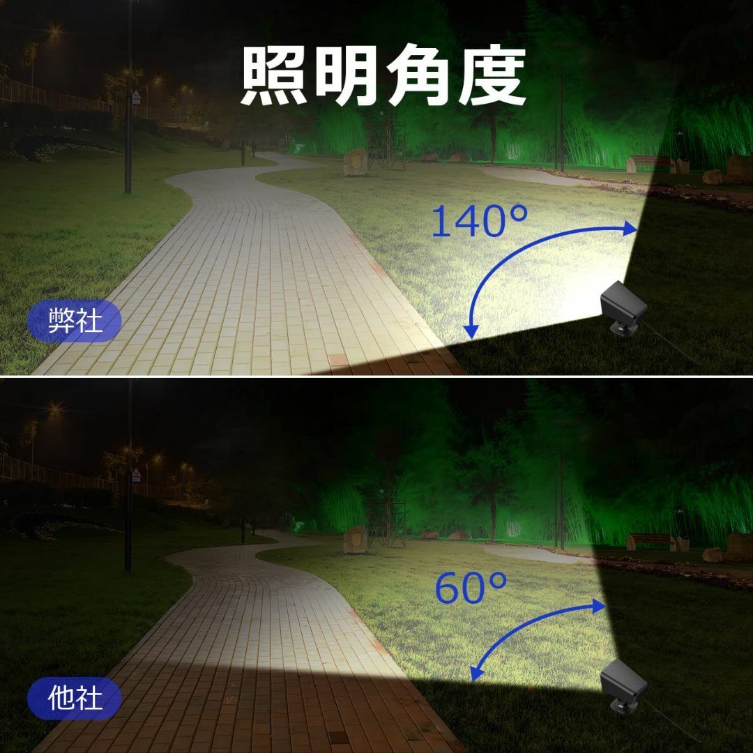 【色: 暖色】pendoo ソーラーライト屋外,ガーデンライト LEDガーデンラ