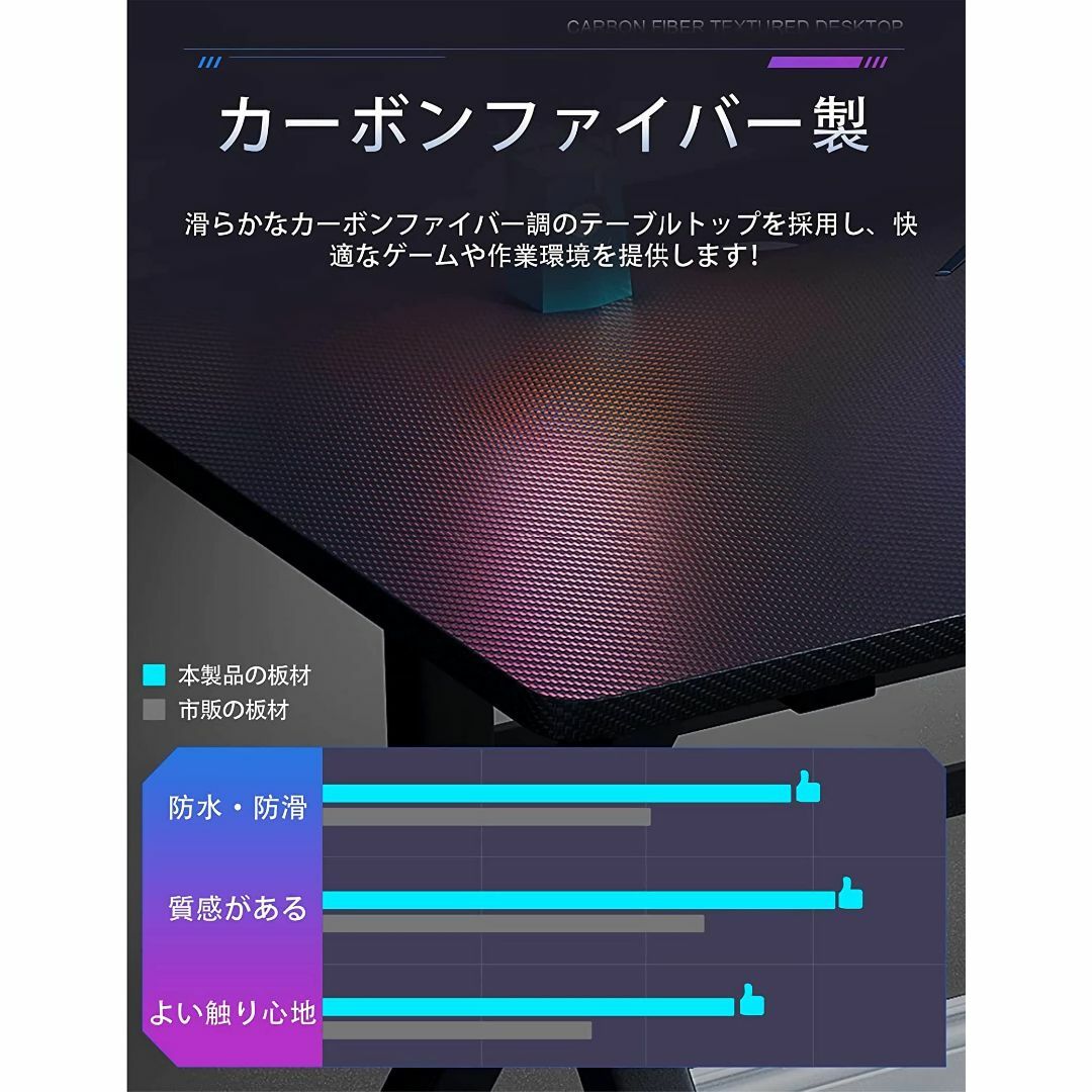 Rshtong デスク パソコンデスク ゲーミングデスク 机 幅80cm×奥行6