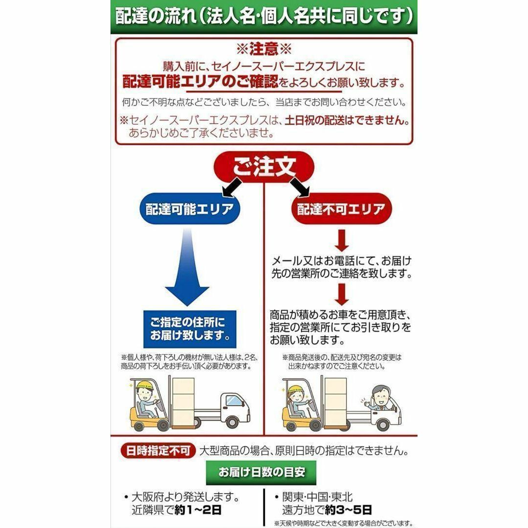 ハンドリフトロング3t 油圧式 軽量 ハンドパレット 低床型 1465 インテリア/住まい/日用品のインテリア/住まい/日用品 その他(その他)の商品写真