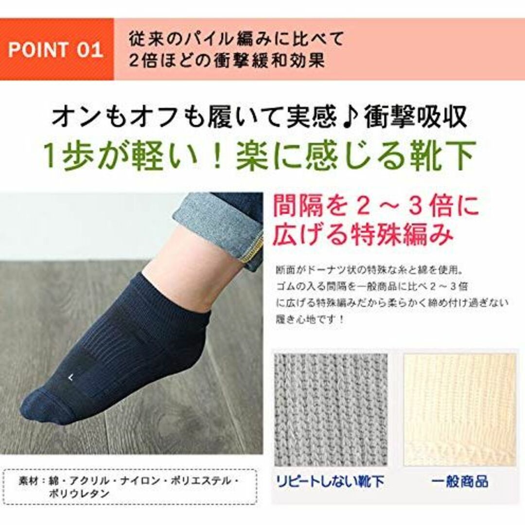 エコノレッグ 疲れしらずのくつした ショート 22-29cm 働く足の疲れに 3