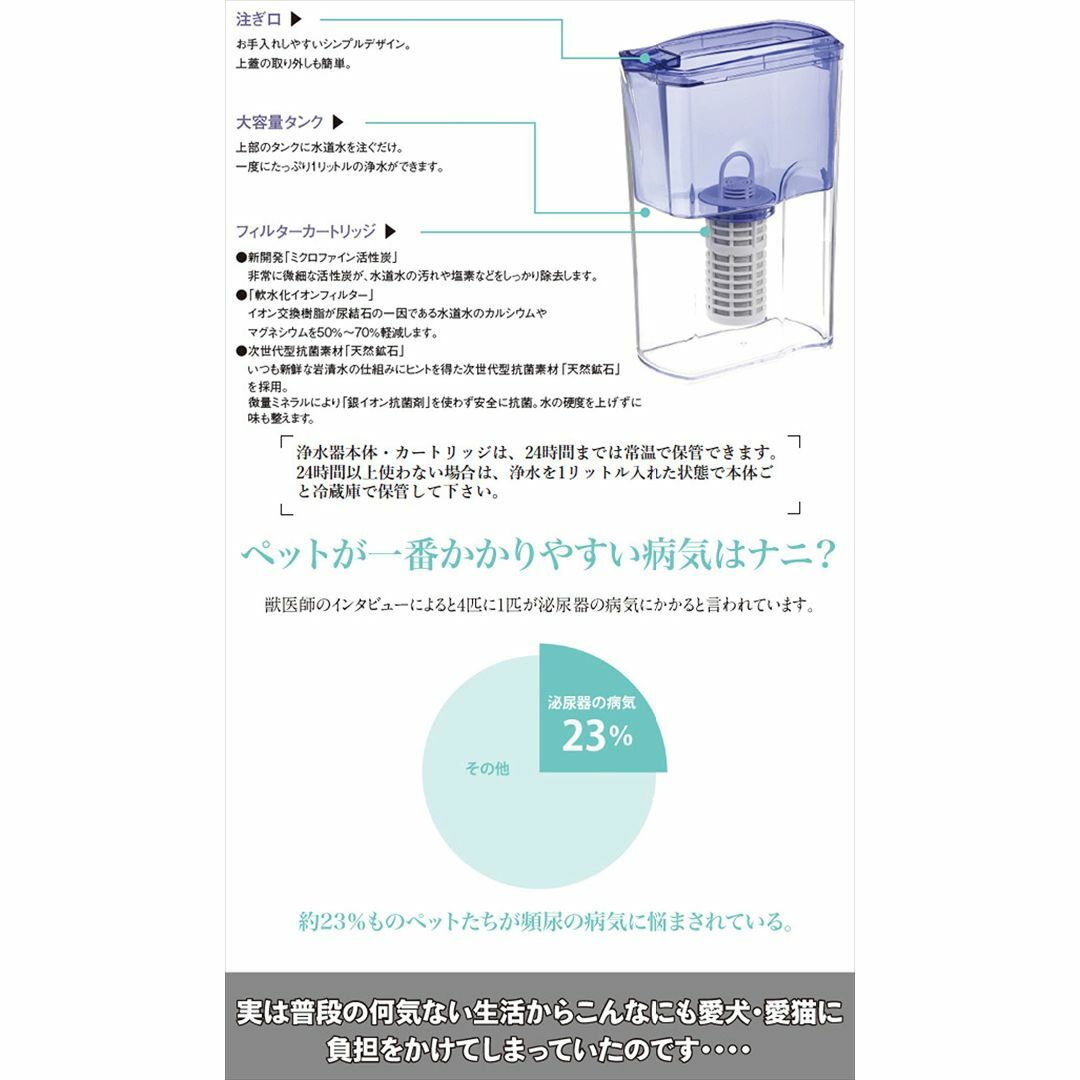 イーテック わんにゃん浄水器 ペット用 容量1L 2