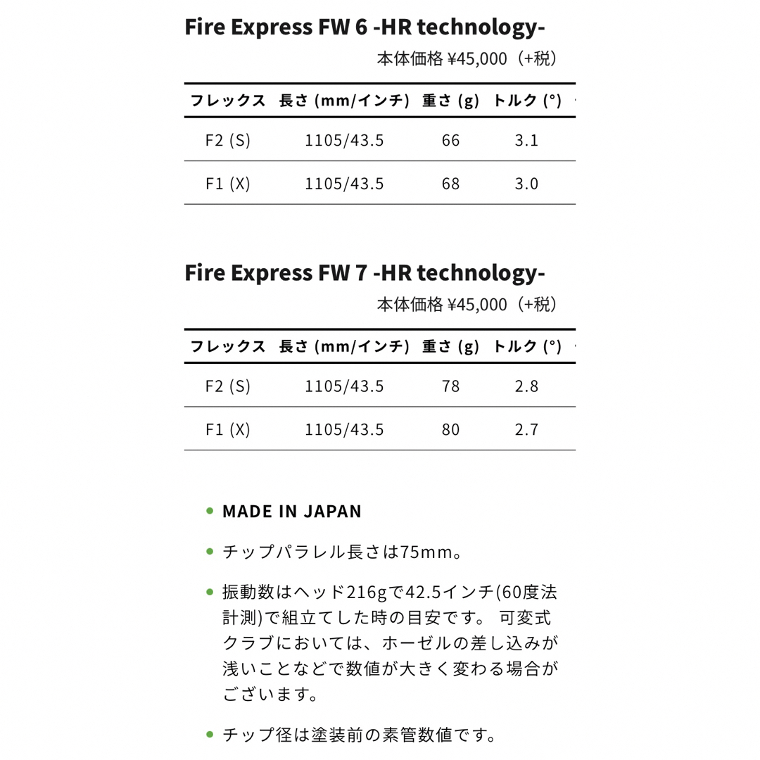 PING - 【高級・5W用・PINGスリーブ付き】ファイヤーエクスプレスFW HR ...