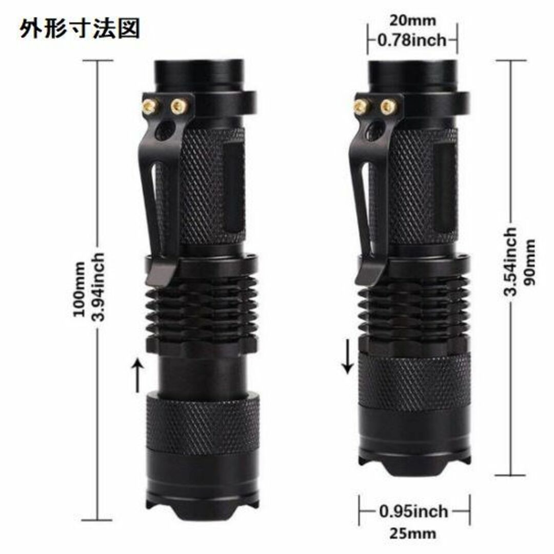 波長365nM 紫外線照射機 アニサキス発見紫外線チェッカーライトの通販 by マロマロ550's shop｜ラクマ