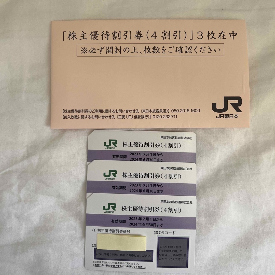 東日本旅客鉄道　株主優待割引券　3枚　JR東日本