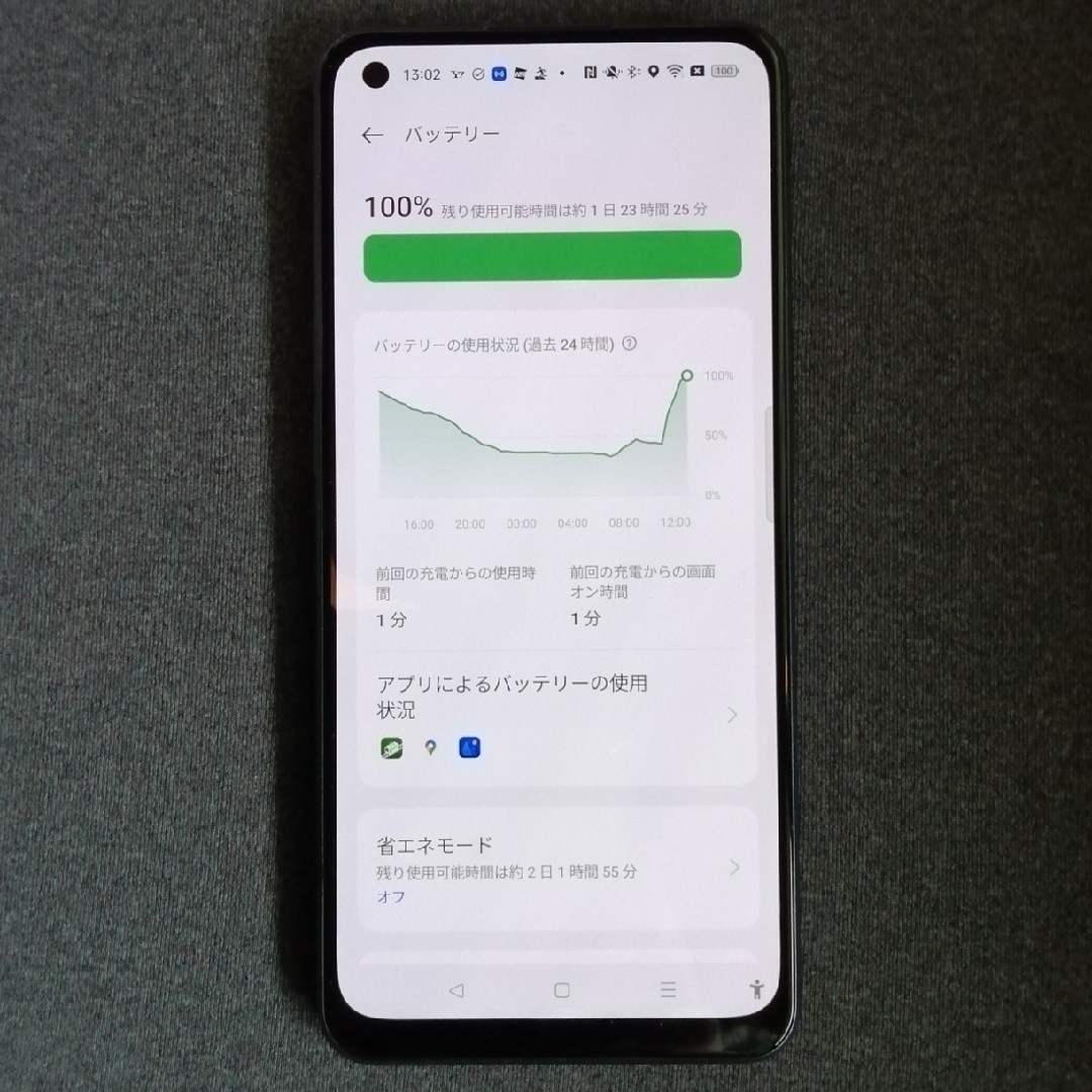 OPPO Reno7A 128GB CPH2353 SIMフリー ブラック