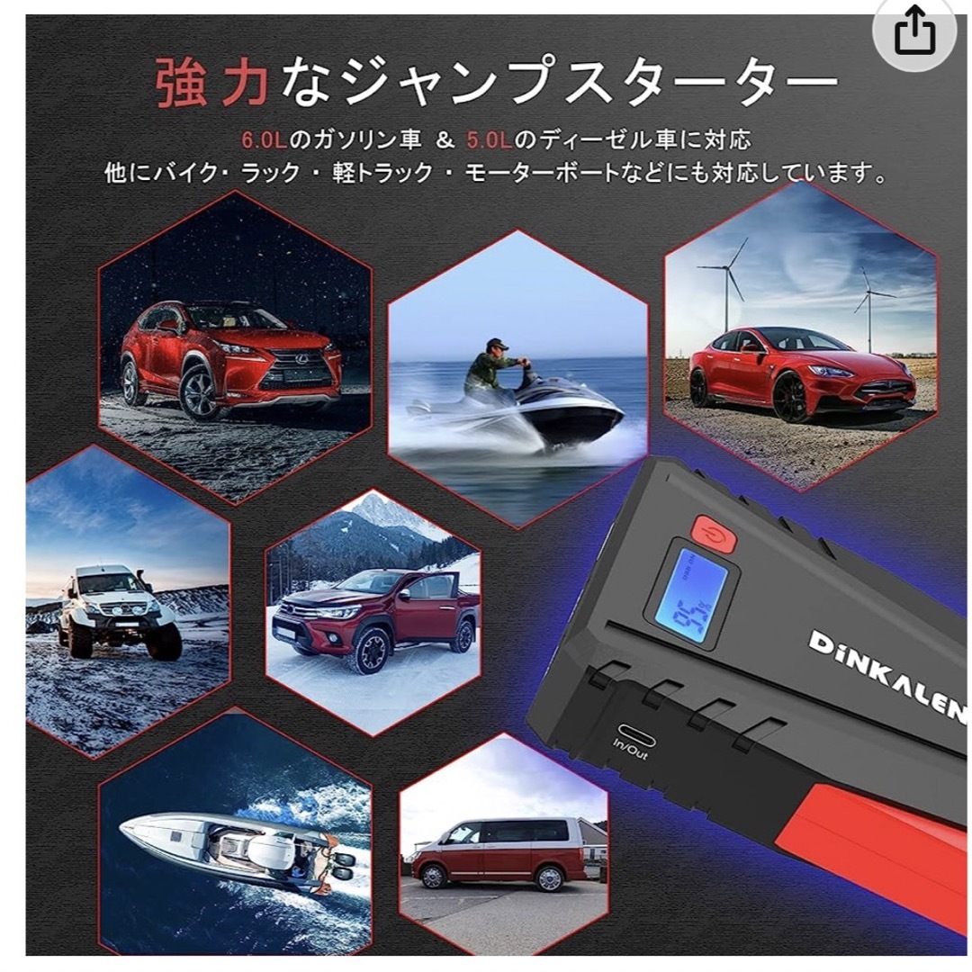 新品 DINKALEN ジャンプスターター バッテリーあがり モバイルバッテリー