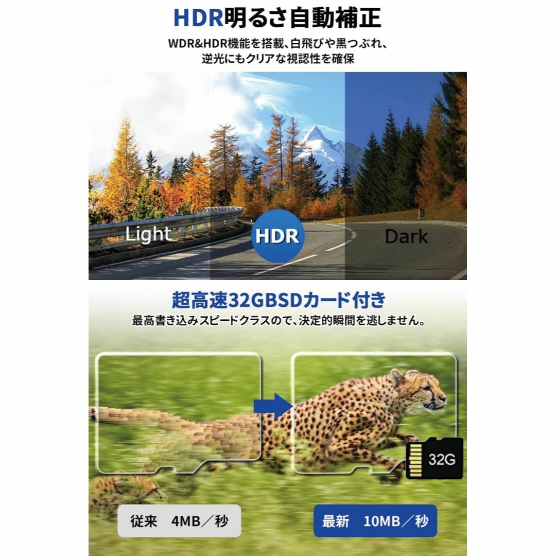202新型 ドライブレコーダー 4.0インチ 1080P HD ナイトビジョン