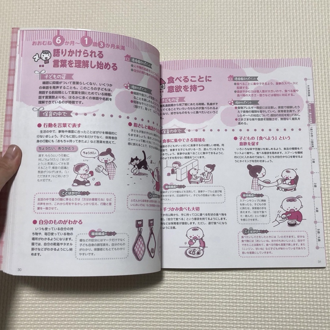 0～5歳児の発達と保育と環境がわかる本 エンタメ/ホビーの雑誌(結婚/出産/子育て)の商品写真