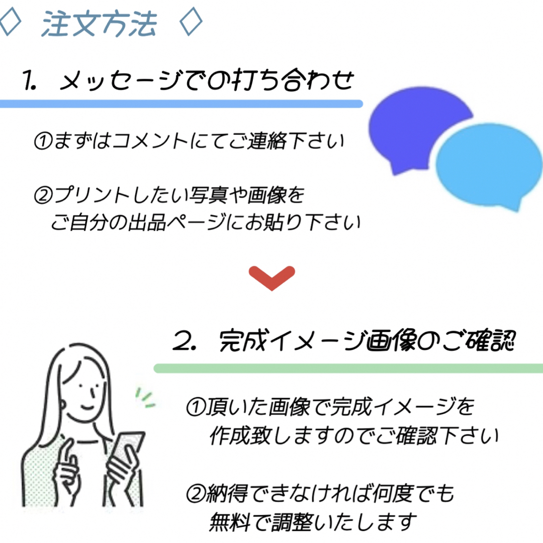 ｡❀ オリジナルマグカップ 作成 代行 ♢﻿ オーダーデザイン インテリア/住まい/日用品のキッチン/食器(グラス/カップ)の商品写真