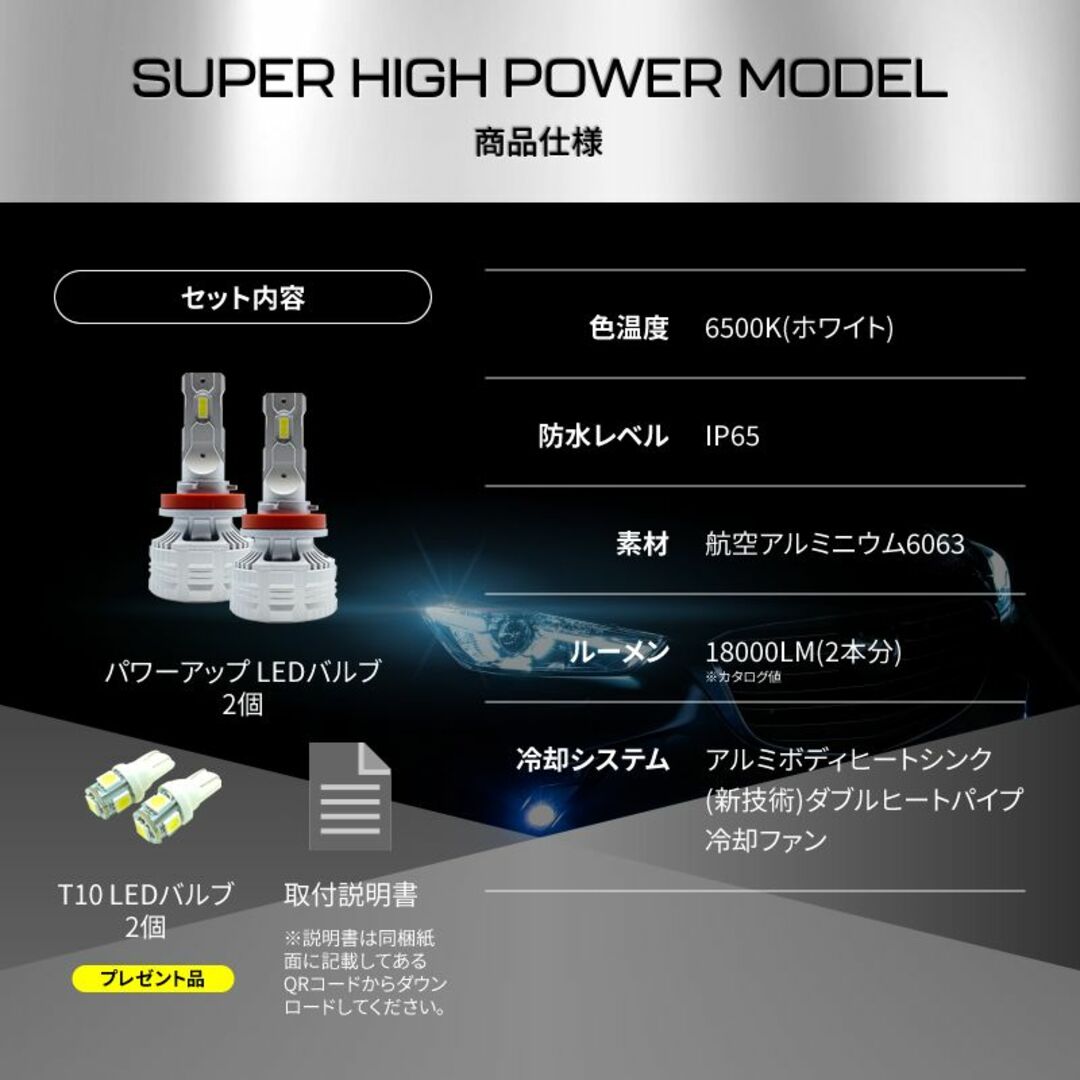 H4 LEDヘッドライト 18000LM ハイパワー HIDより明るい 爆光 S