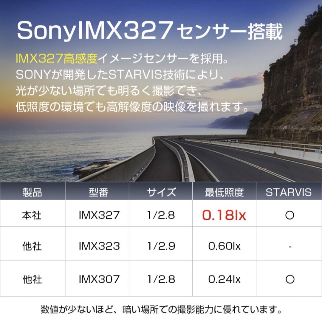 SONY(ソニー)の新発売★ドライブレコーダー　SONY　IPS液晶　ドラレコ　衝撃録画 自動車/バイクの自動車(車内アクセサリ)の商品写真