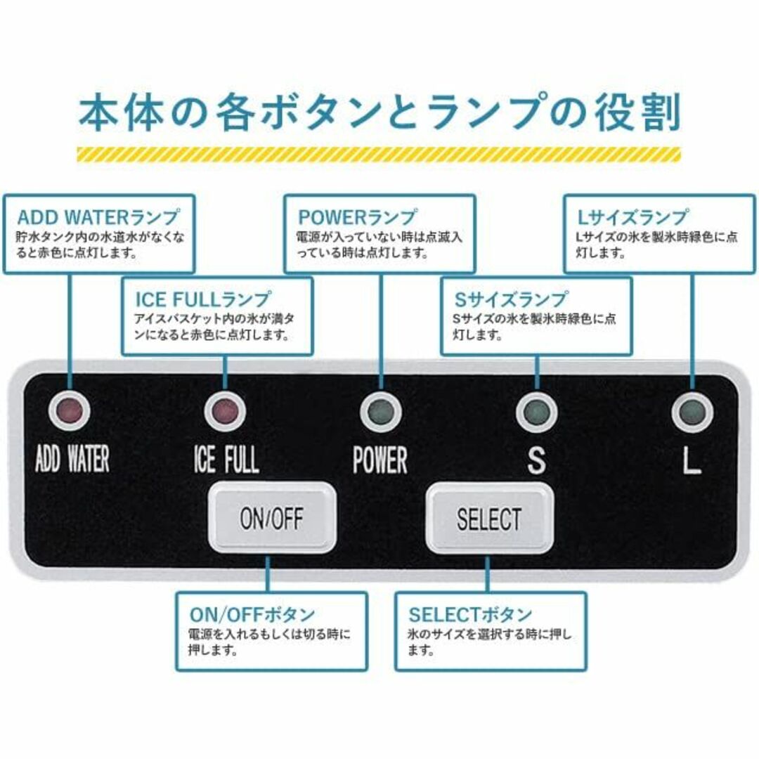 色:レッド】405 新型高速自動製氷機 氷ドンドン コンパクト レッド 405の通販 by Yellow's shop｜ラクマ