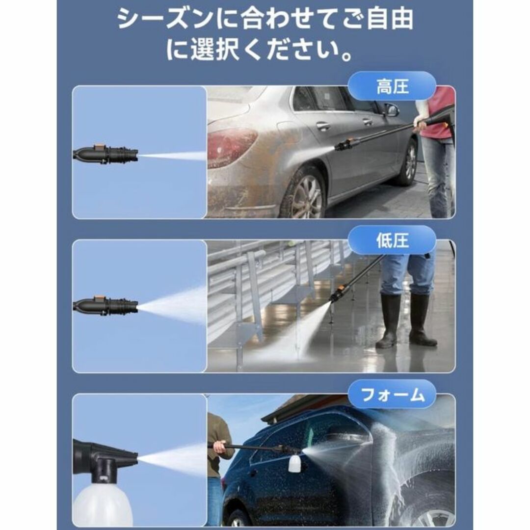 1D06z0G 高圧洗浄機 高圧洗車機 1500W 最大吐出圧力12MPa - その他