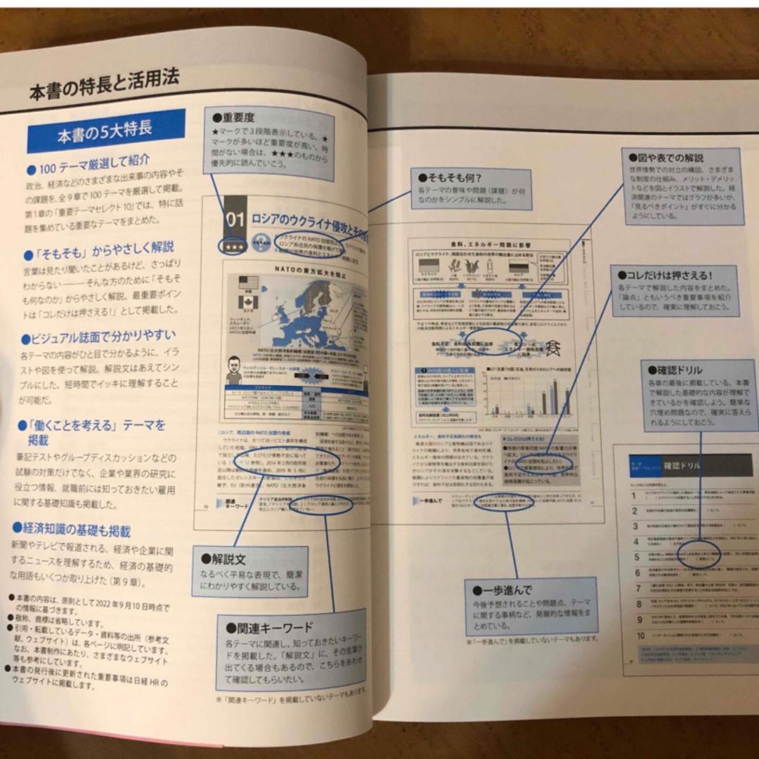 ⭐︎未使用⭐︎ 図解でわかる時事重要テーマ１００ ２０２３－２０２４ エンタメ/ホビーの本(ビジネス/経済)の商品写真