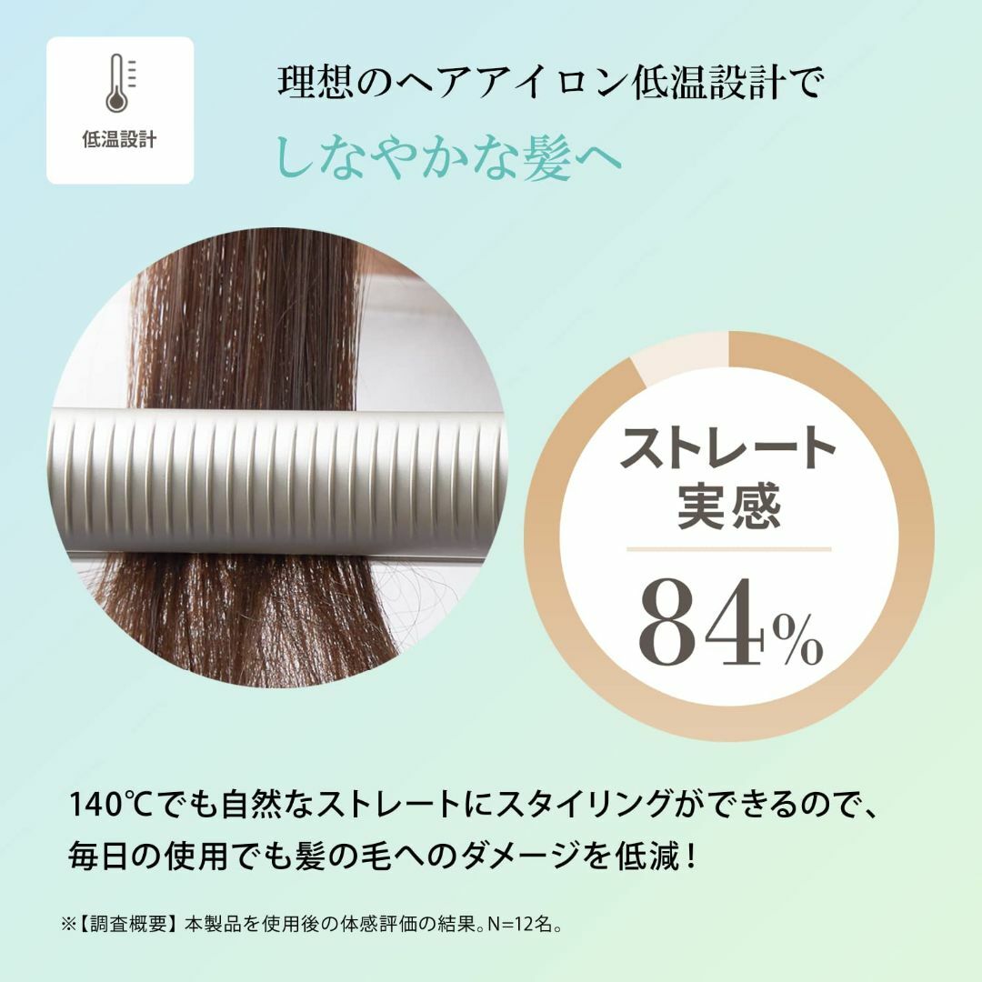 ヤーマン ヘアアイロン スムースアイロンフォトイオン ゴールド YJHB0N 4