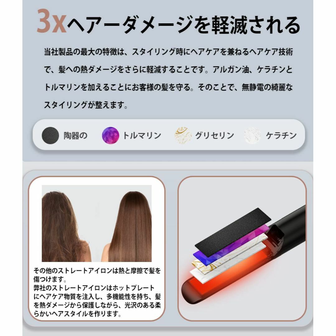 Terviiix360°循環冷風ヘアアイロン2way ストレートカールヘアアイロ 3