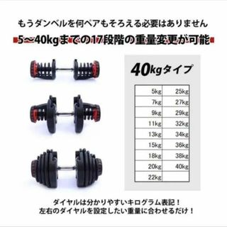 可変式ダンベル 40kg 1個単品 鉄アレイ アジャスタブルダンベル 筋トレ ...