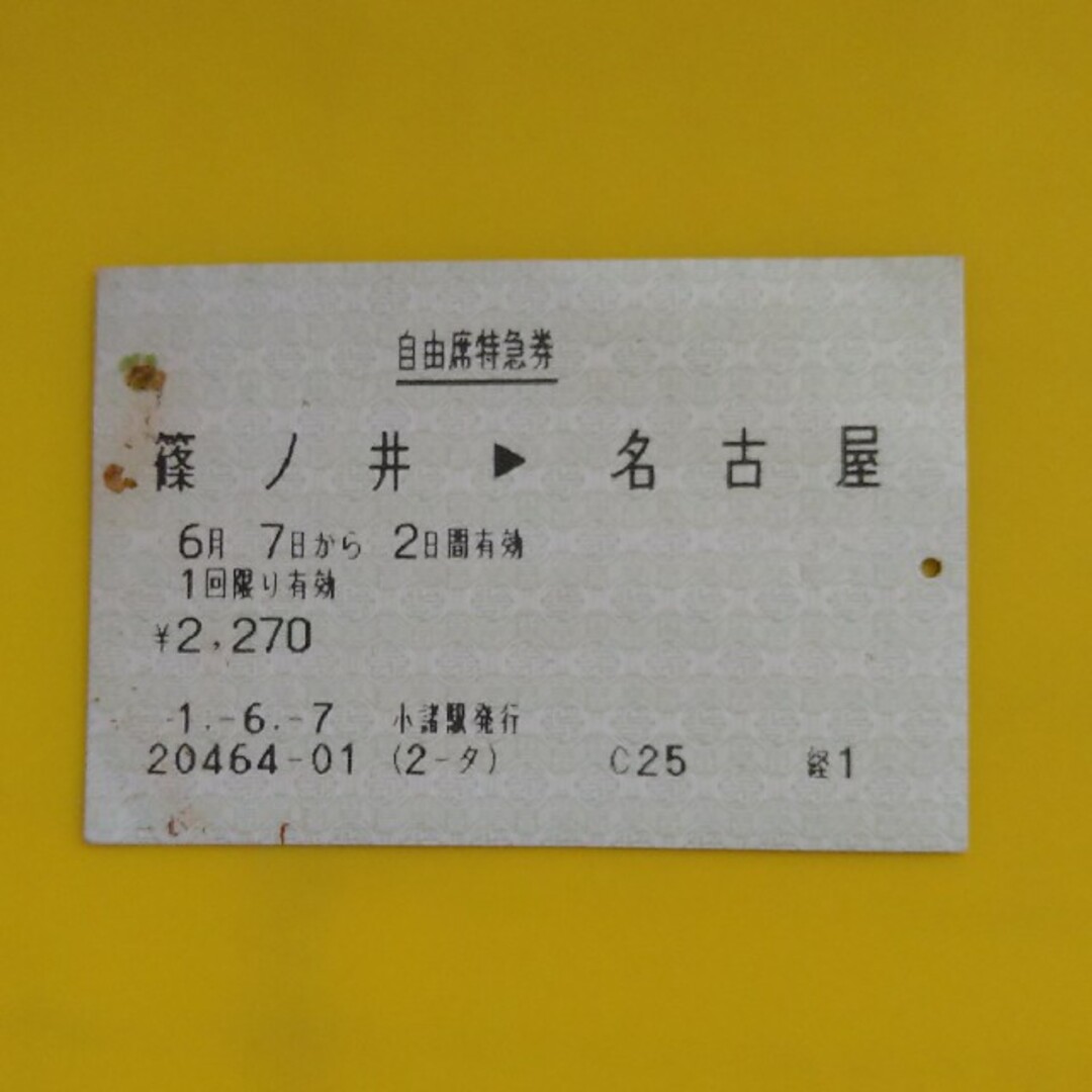 銘板イングリッシュ・エレクトリック ディック・カー 鉄道 ロンドン