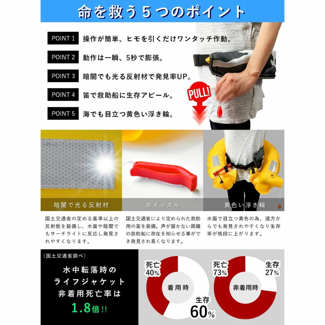 SuperSunny ライフジャケット 手動/自動膨張式 ベルトタイプ 全9色