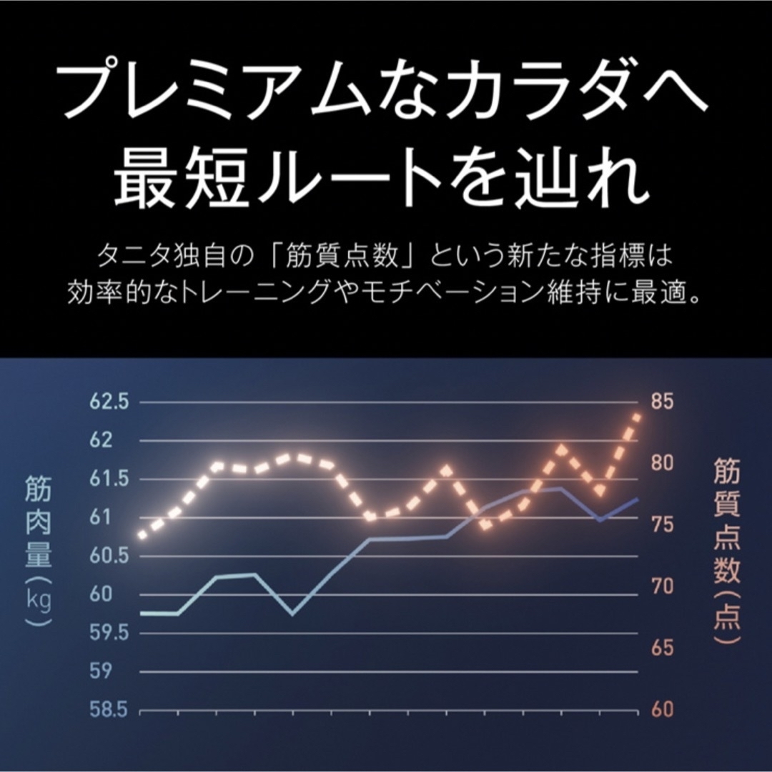 TANITA   タニタ 体組成計 部位別筋質測定 RDL ブラックの通販 by