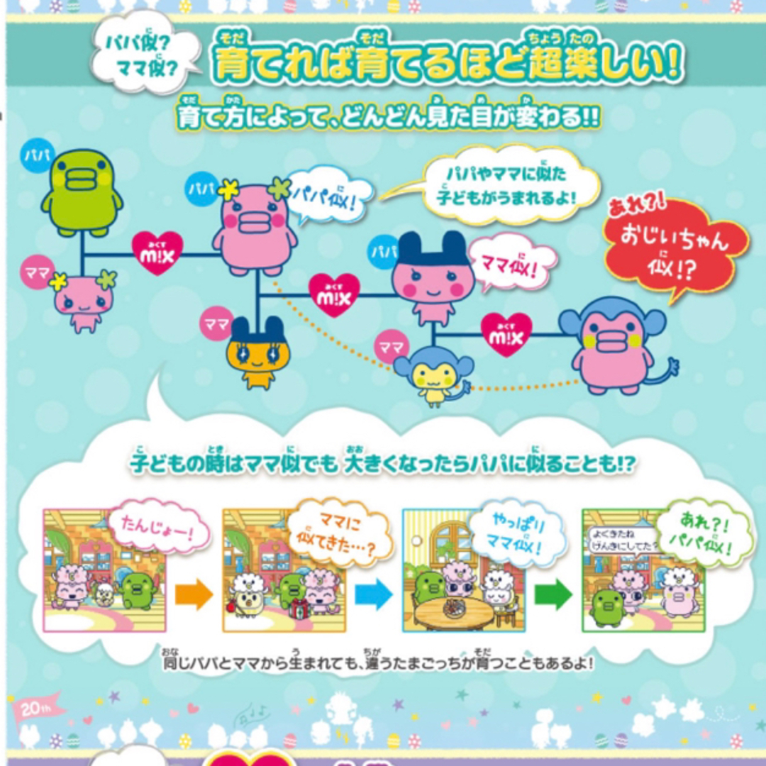 Tamagotchi m!x Melody m!x ver. ブルー 6