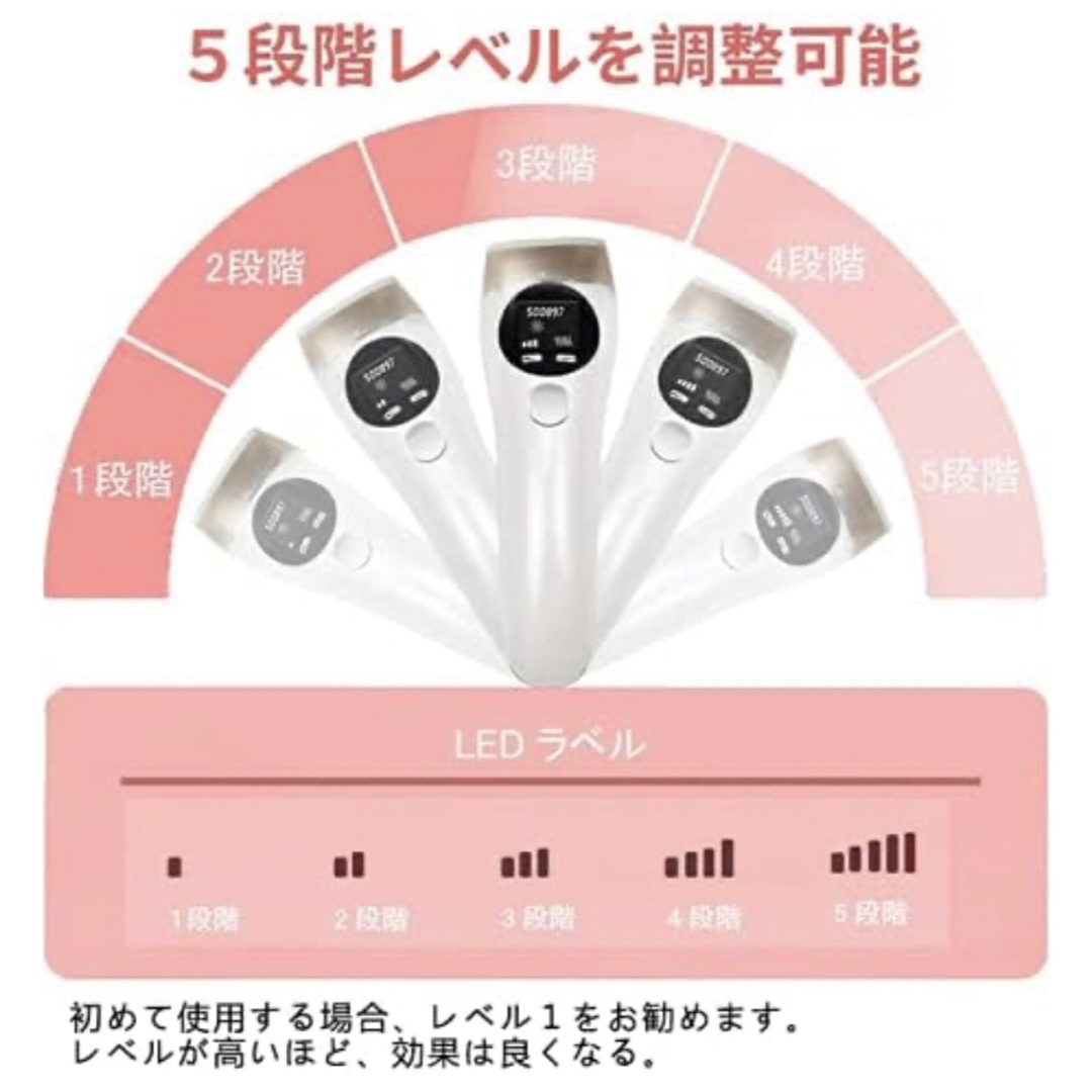 【新品未使用品】家庭用脱毛器 男女兼用 髭 VIO  全身脱毛 簡単 4