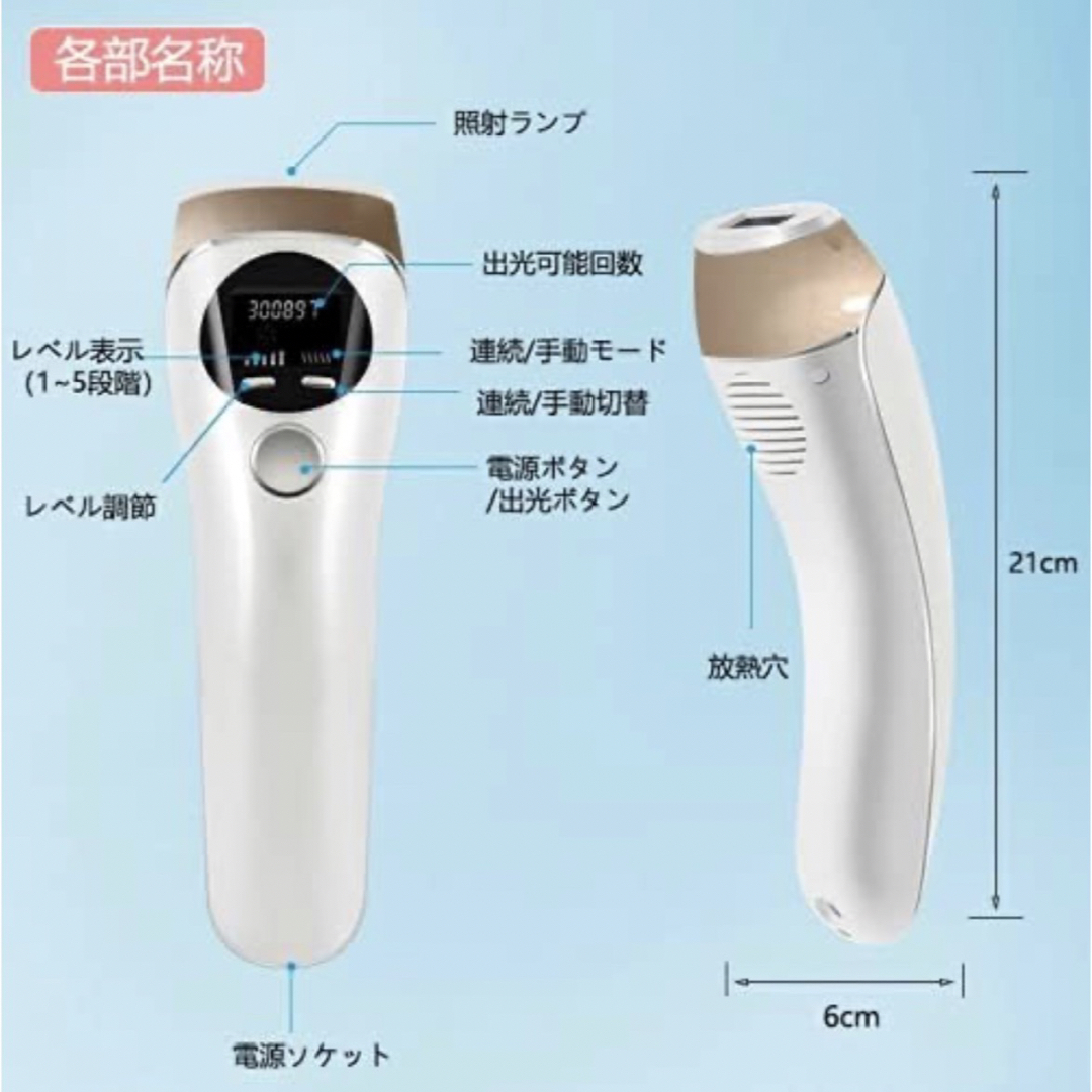 【新品未使用品】家庭用脱毛器 男女兼用 髭 VIO  全身脱毛 簡単 コスメ/美容のボディケア(脱毛/除毛剤)の商品写真